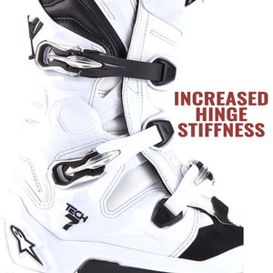 Alpinestars Tech 7 Boots 2025