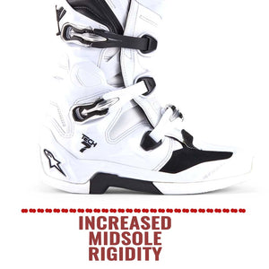 Alpinestars Tech 7 Boots 2025